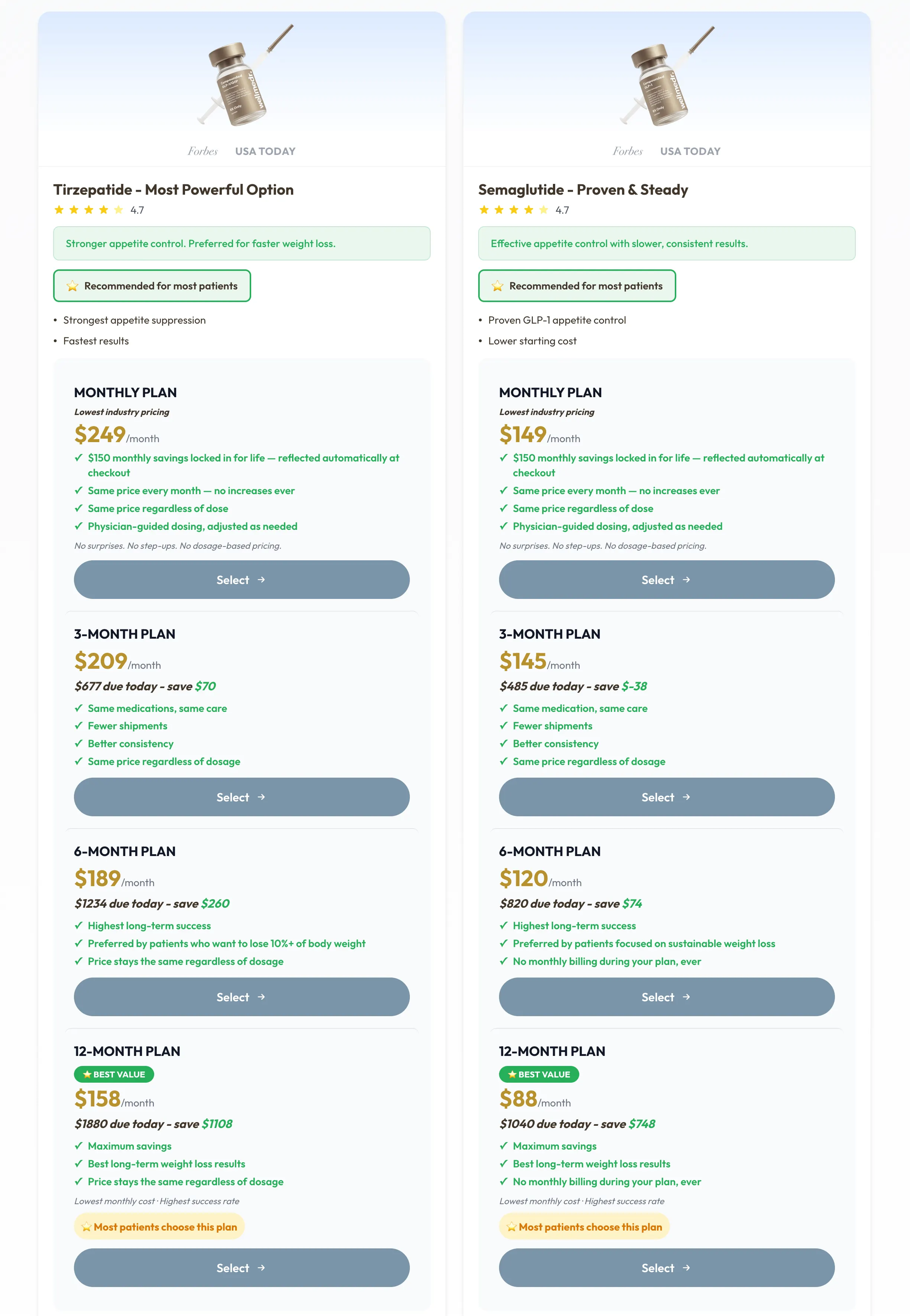 Wellmedr product page